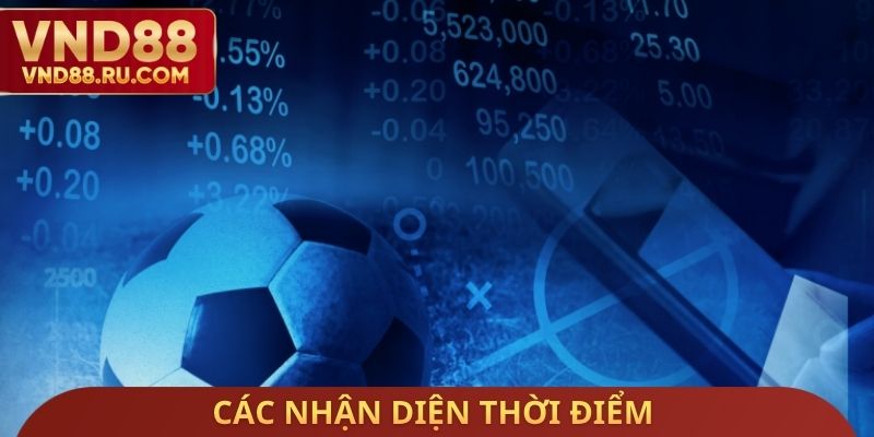 Các nhận diện thời điểm
