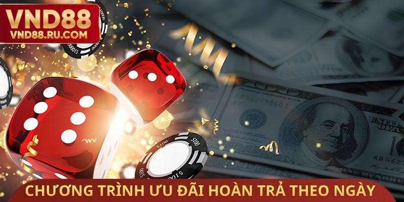 Chương trình ưu đãi hoàn trả theo ngày