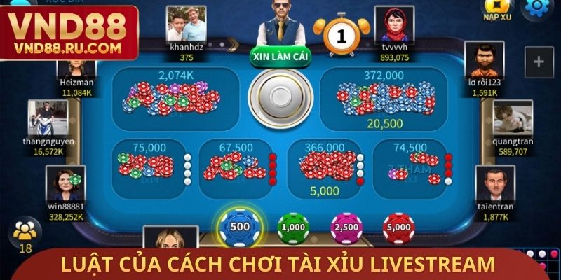 Luật của cách chơi tài xỉu Livestream người thật chia bài