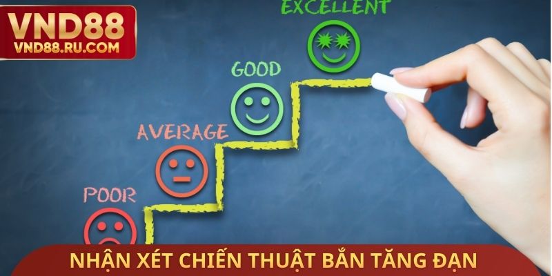 Nhận xét chiến thuật bắn tăng đạn Game bắn cá